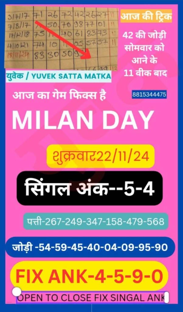 DAY MILAN